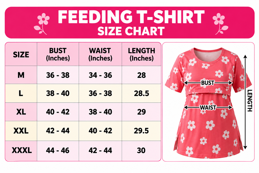 3 PCS MATERNITY T-SHIRT COMBO