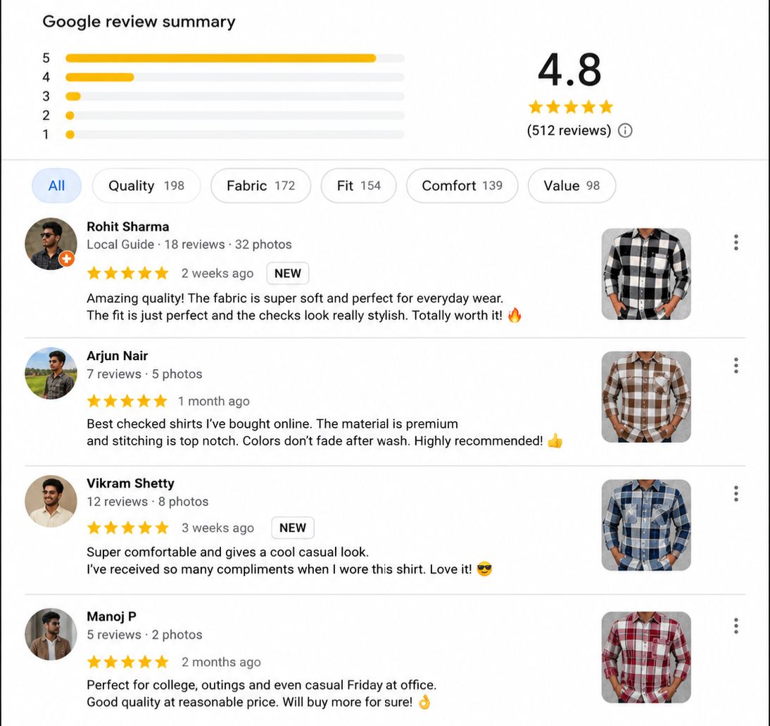 2 premium Metro checked shirts
